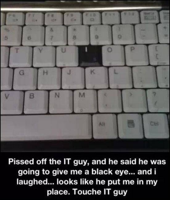 Rihanna Keyboard