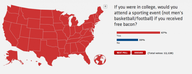 ESPN is asking the right questions.