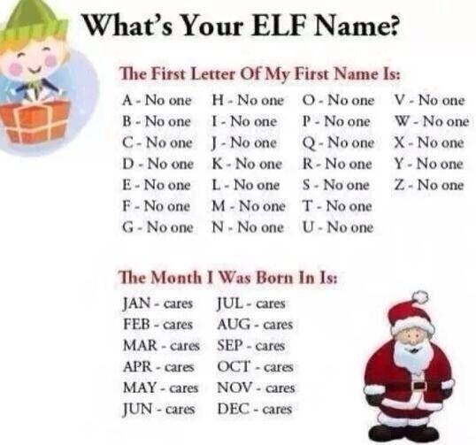 What's your elf name?