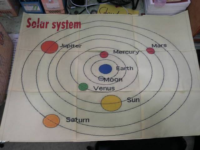 My co-teacher posted this on our classroom wall today... simple science, really.