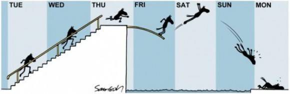 Every week for me!