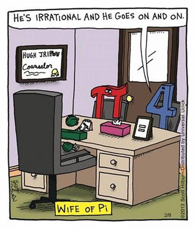 Happy Pi Day, Everyone