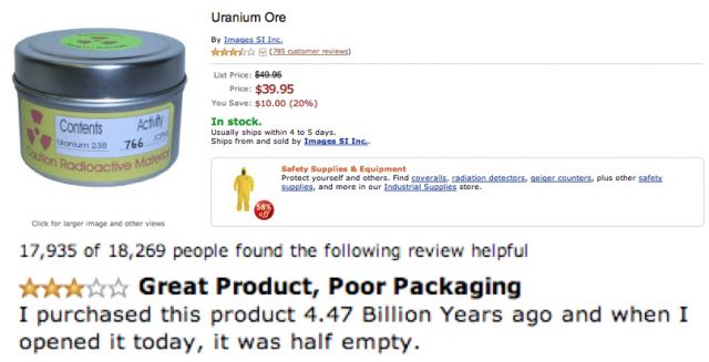 Great Product, Poor Packaging