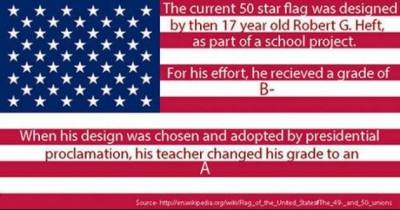 True Historical Facts That You Will Find Hard To Believe
