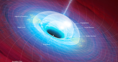 Scientist Suggests Evidence That 'Our Entire Universe Is Inside A Black Hole'